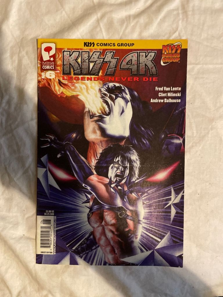 Kiss 4K Comics Group: Legends Never Die Comic Book