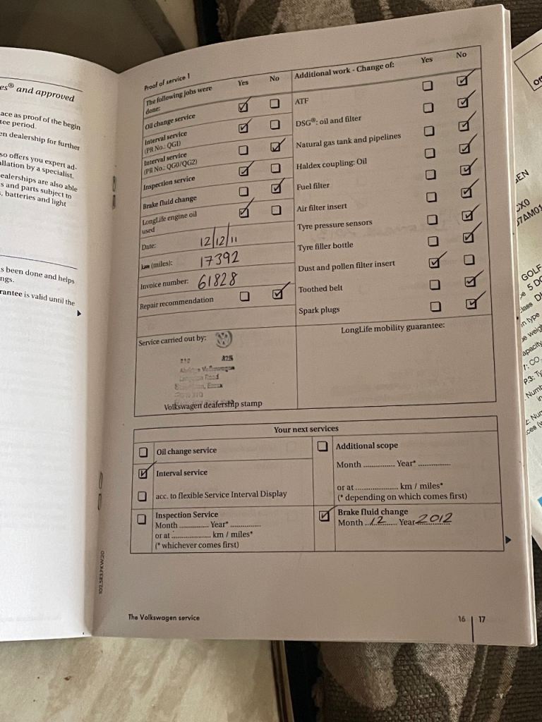 Volkswagen, GOLF, Hatchback, 2009, Semi-Auto, 1598 (cc), 5 doors