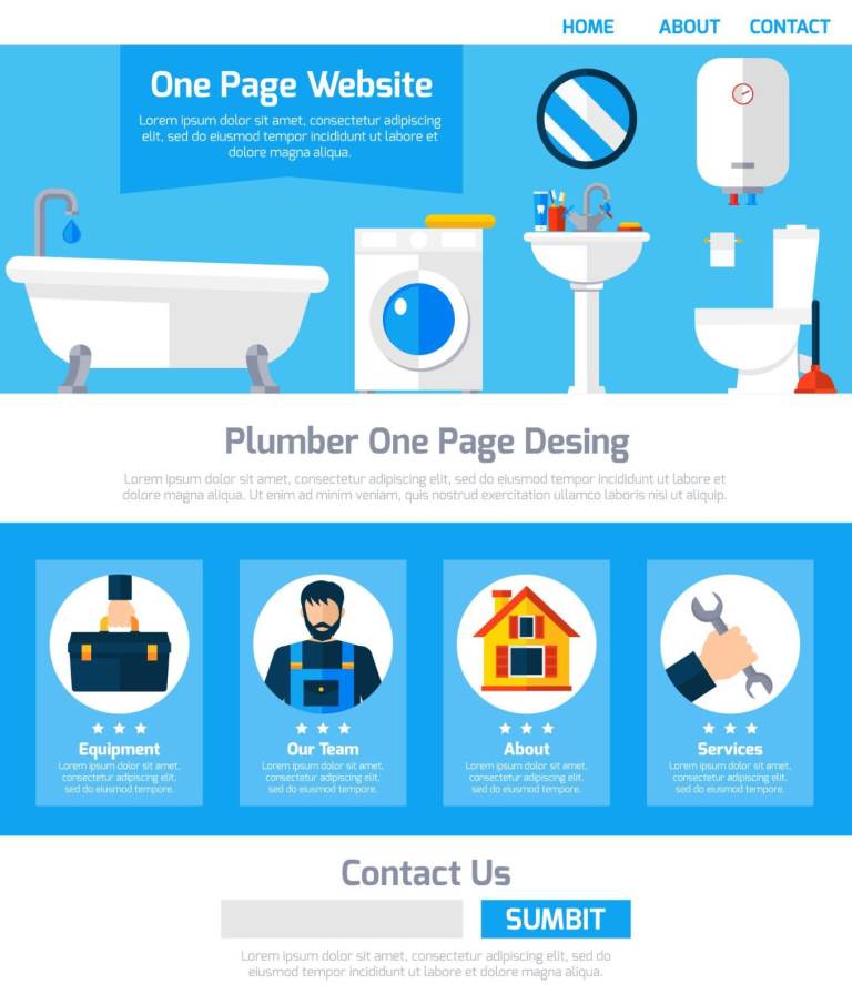 Need More Jobs? Simple Website for Tradesmen – £200 (48h)