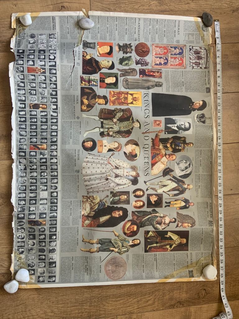 Vintage Kings and Queens wall chart