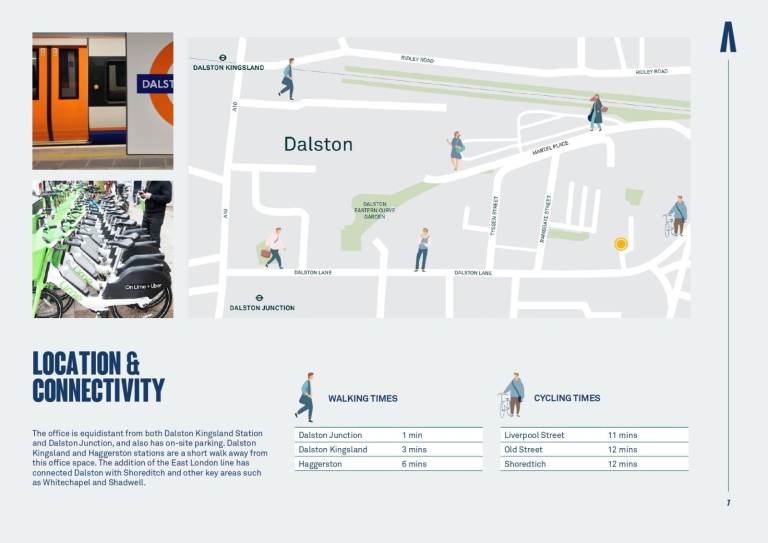 6 Person office in Dalston all inclusive with meeting rooms 