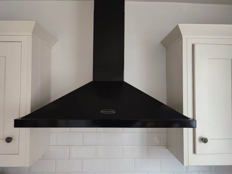 Cooker hood 