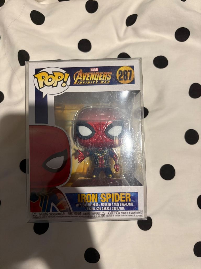 image for Spiderman Funko Pop collection 