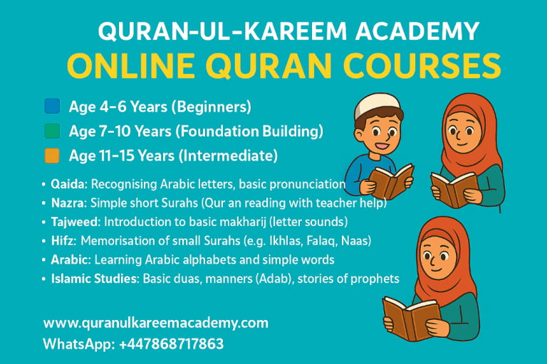 Home & Online Quran Class | Male or Female Quran Teacher|Learn Quran with Tajweed