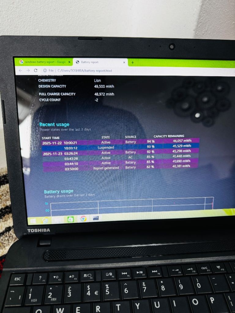 Toshiba 15.6” Screen Laptop 1TB Storage Brilliant Condition 