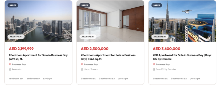 Real Estate Investment in Dubai: Cove Magna Property Management Ltd