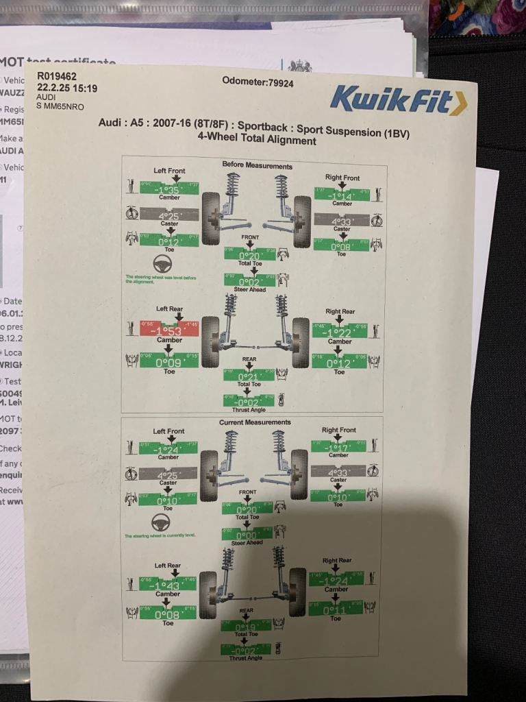 Audi, A5, Hatchback, 2016, Semi-Auto, 1968 (cc), 5 doors