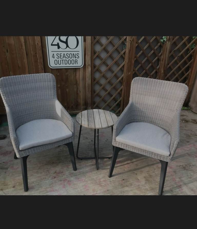 4 seasons new to clear,must go 