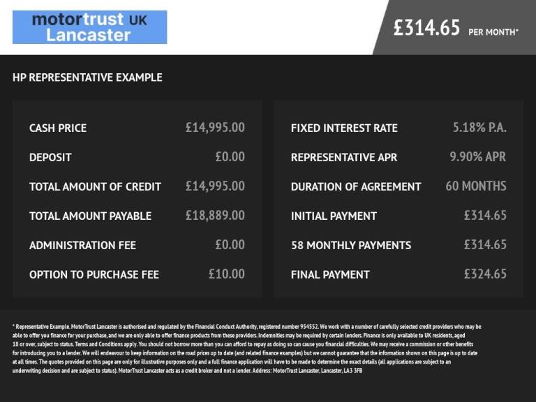 2020 Ford Puma 1.0T EcoBoost MHEV ST-Line X SUV 5dr Petrol Manual Euro 6 (s/s) (125 ps) 1  HATCHB...