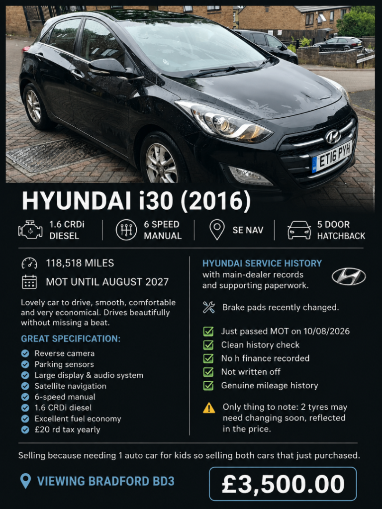 Hyundai, I30, Hatchback, 2016, Manual, 1582 (cc), 5 doors