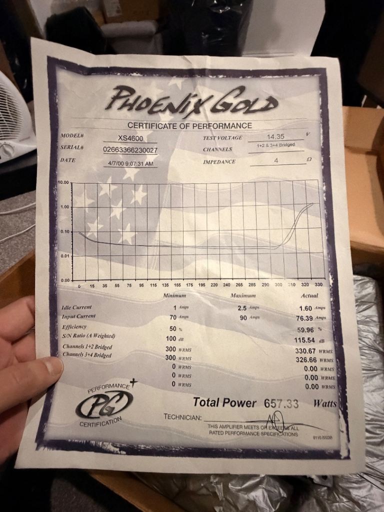Phoenix Gold XS4600 BLK 4 channel amplifier 