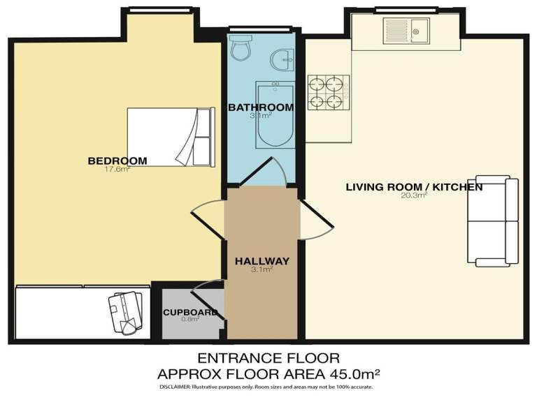  Fantastic, 1 bedroom, 1st floor flat in Newington – available NOW
