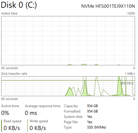 BARGAIN 28 THREADS DDR5 GAMING PC i7 14700f RTX 4070 SUPER VR 4K 16GB 1TB COMPUTER AI WORKSTATION