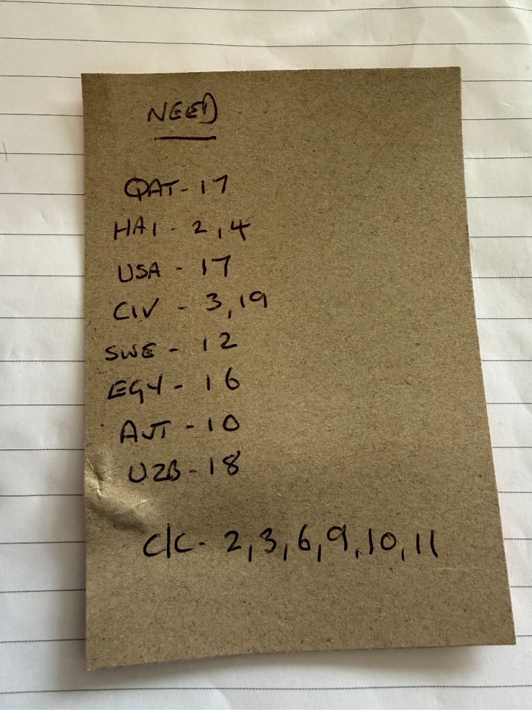  Panini 2026 World Cup stickers -any help with these last few please?