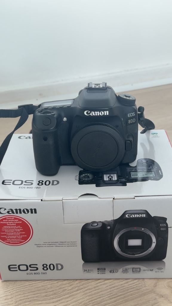 Canon camera equipment