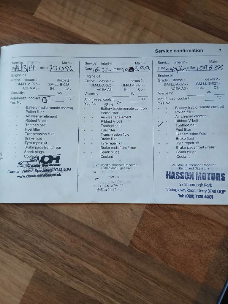 Vauxhall, ASTRA GTC, Hatchback, 2014, Manual, 1686 (cc), 3 doors