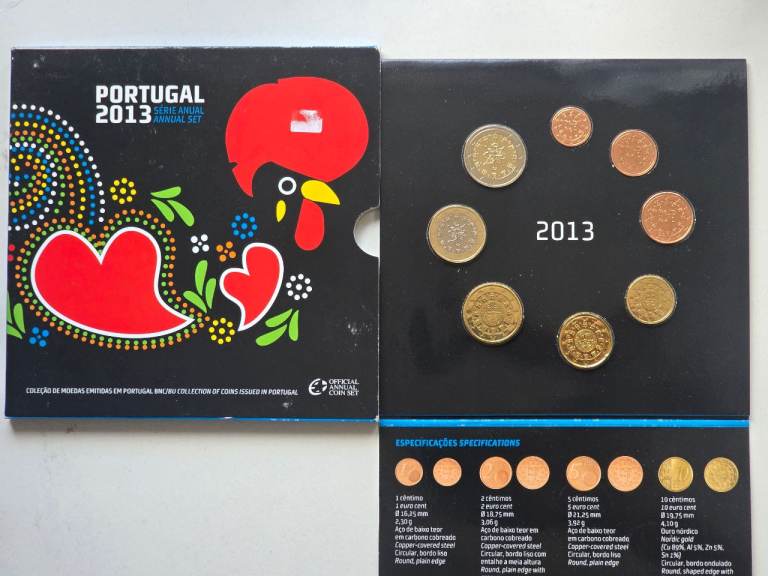 Limited Edition 2013 Rare Portugal Europe Union Coin Collection Uncirculated Set