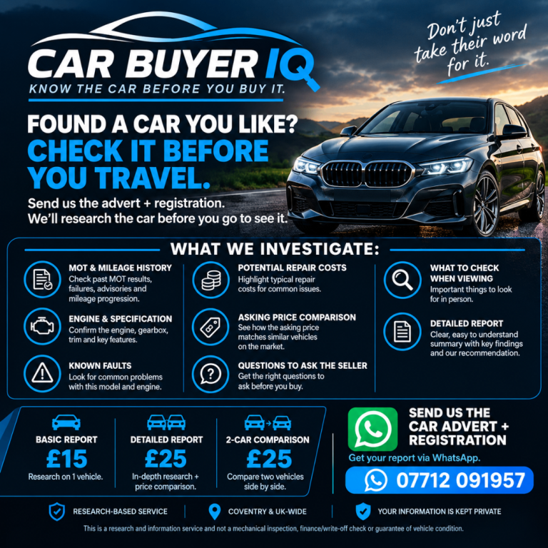 Car Buyer IQ