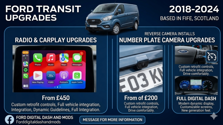 Reverse camera installs 
