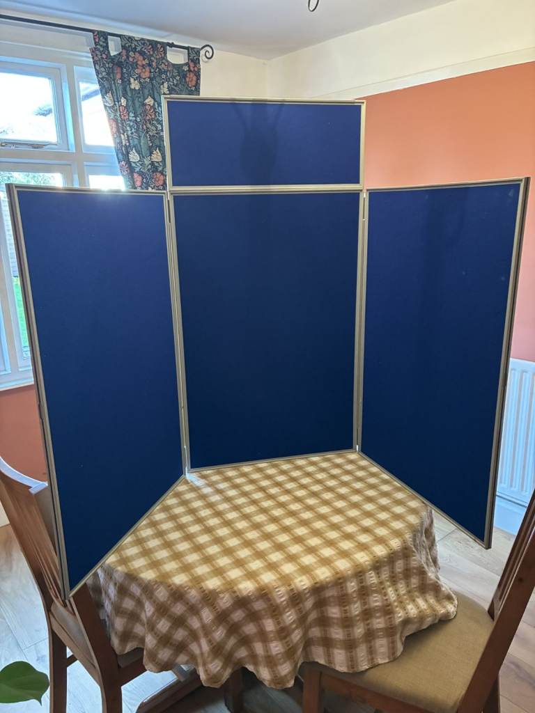 image for Three panel display board