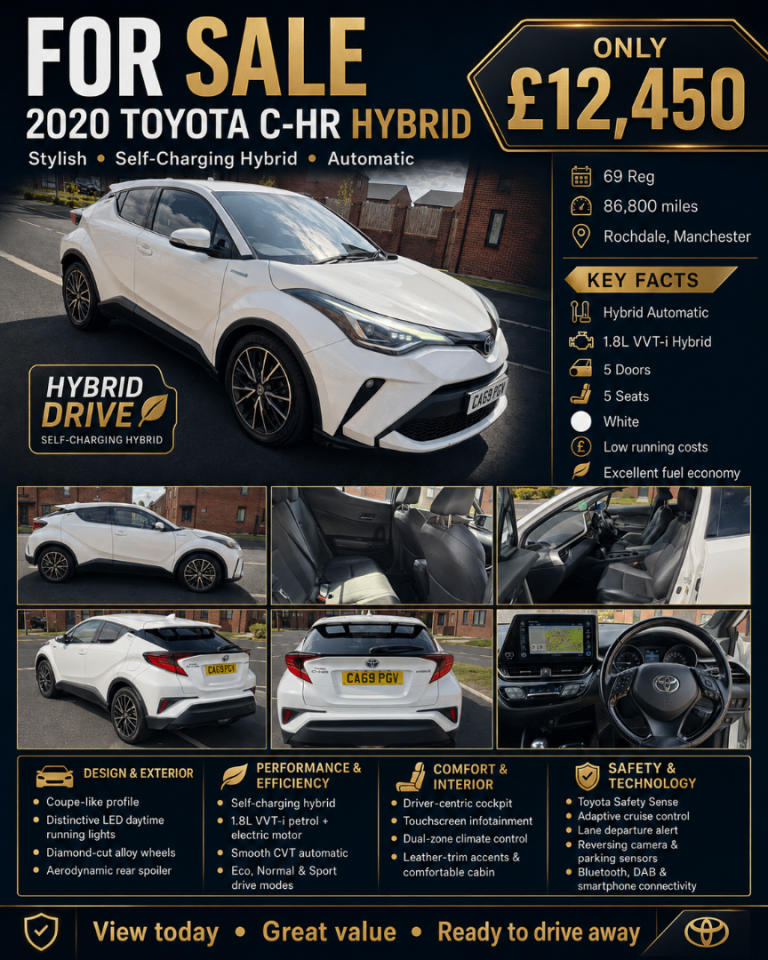 Toyota, C-HR, Hatchback, 2020, Other, 1798 (cc), 5 doors