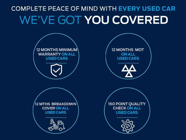 2023 Ford Puma ST-LINE X MHEV Hatchback PETROL Manual