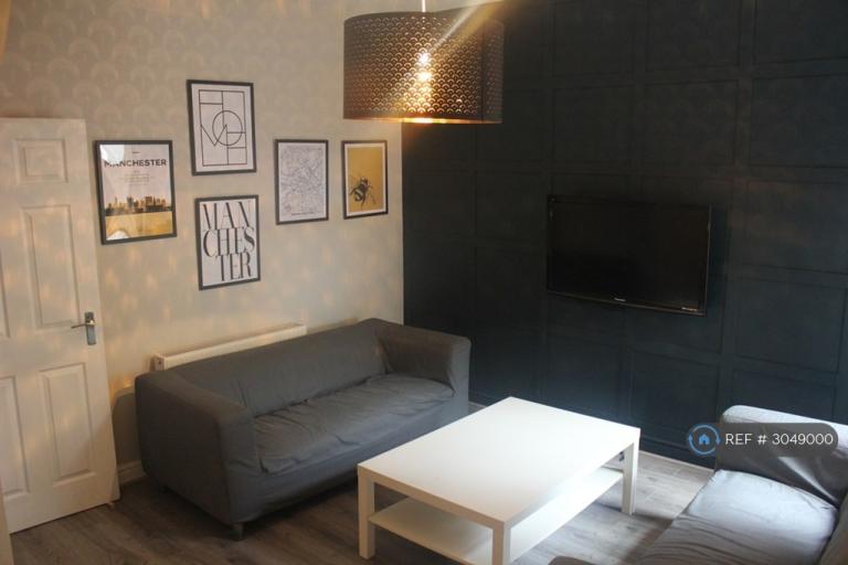 1 bedroom in Fairbank Avenue, Manchester, M14 (#3049000)