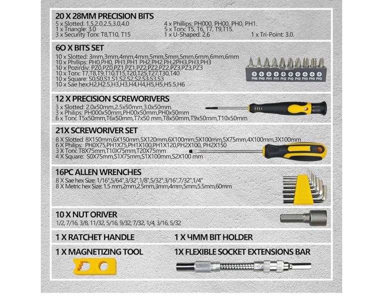 145-piece Magnetic Screwdrivers Set with Plastic Racking, Precision Screwdrivers, Magnetizer
