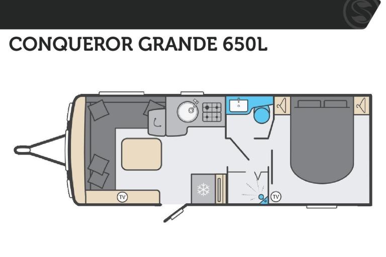 NEW, Swift Conqueror Grande 650L, 2026 Model