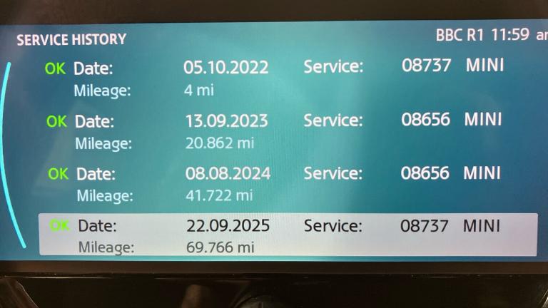 2022 MINI Hatch 2.0 Cooper S Exclusive 3dr Auto Petrol Hatchback Hatchback Petrol Automatic