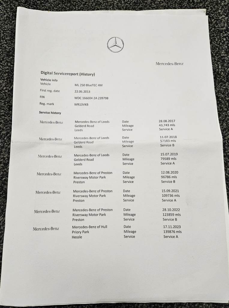 Mercedes Benz ML250 AMG-Sport BlueTec 7G-Tronic Plus Auto - ULEZ Compliant