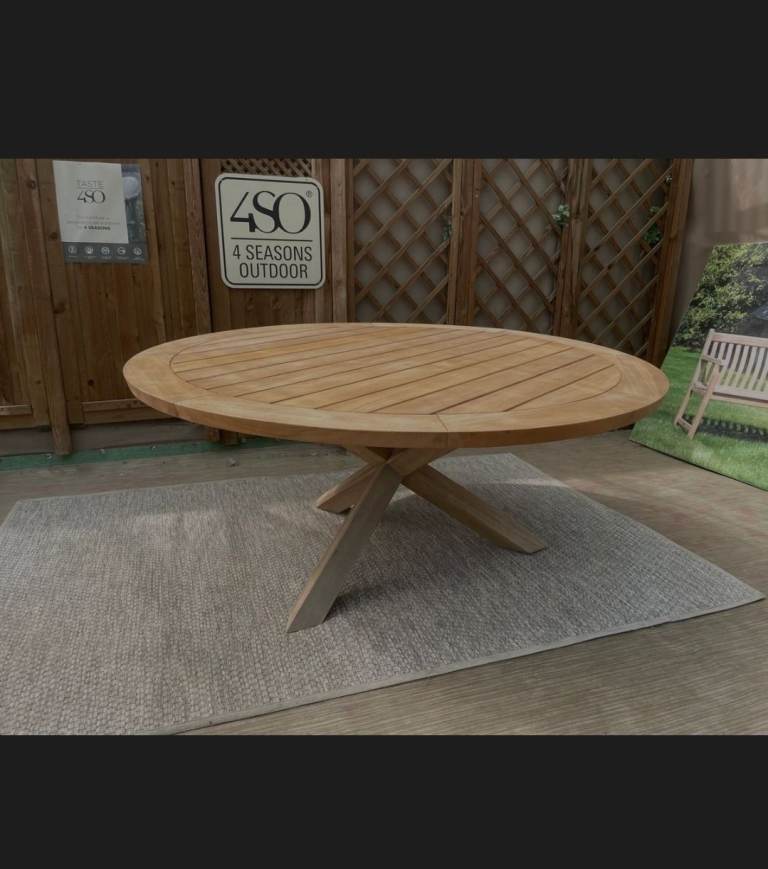 4 seasons outdoors new ro clear rrp £1315 everything must go