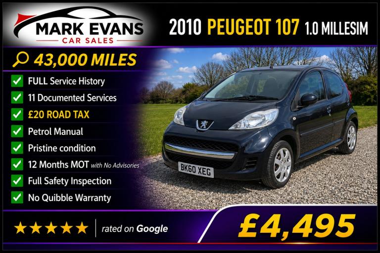 2010 Peugeot 107 1.0 Millesim 5dr HATCHBACK Petrol Manual