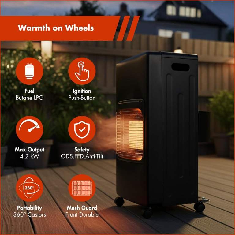 Indoor Gas Heater 4.2KW – Mobile, Portable, Adjustable