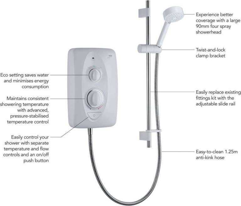Totally Brand New Mira Sprint Gloss White Manual Electric Shower, 10.8kW Head Bath