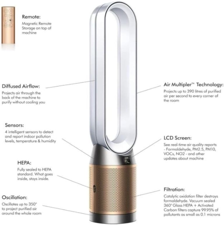 Dyson Purifier cool formaldehyde™ purifying fan (White/Gold)