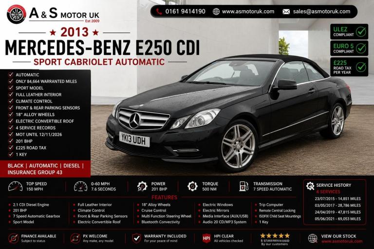 MERCEDES-BENZ E CLASS 2.1 E250 CDI BlueEfficiency Sport 2013