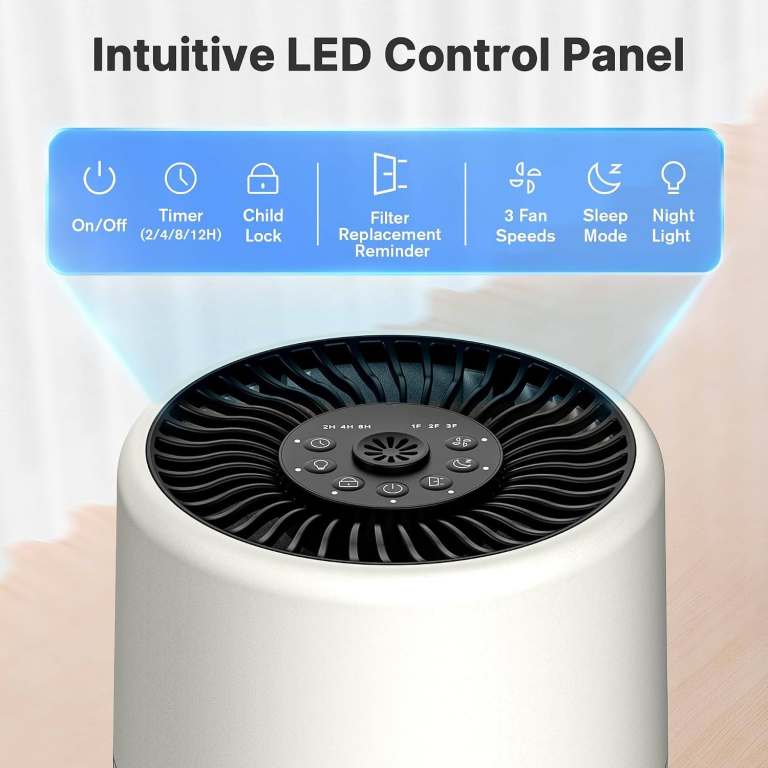 HEPA Air Purifier for Bedroom / 24dB Quiet / 1Pack + 3 Modes / MR2588 / BNIN