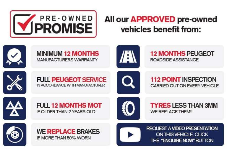 2021 Peugeot E-2008 50kWh Allure Premium Auto 5dr HATCHBACK Electric Automatic