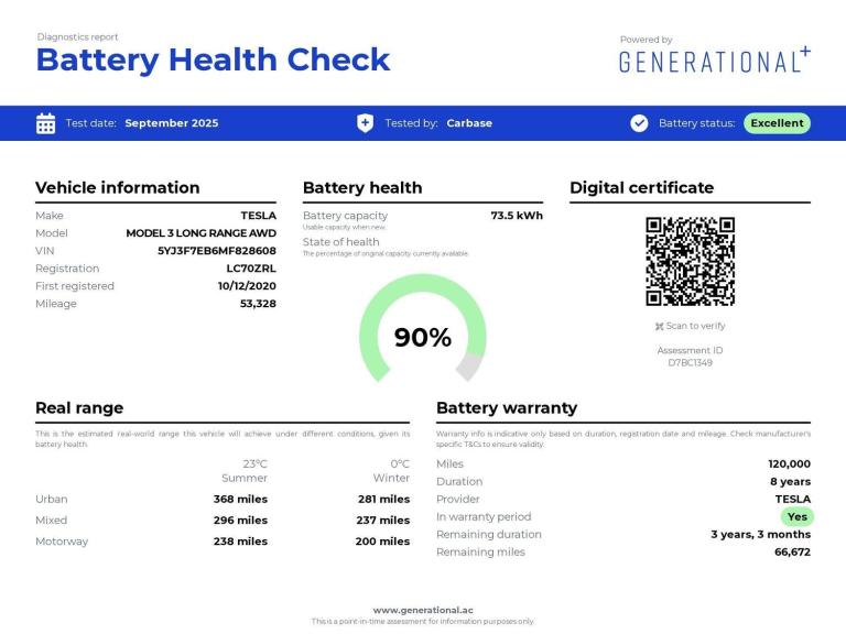 2020 Tesla Model 3 (Dual Motor) Long Range Saloon 4dr Electric Auto 4WDE (346 ps) Saloon ELECTRIC...