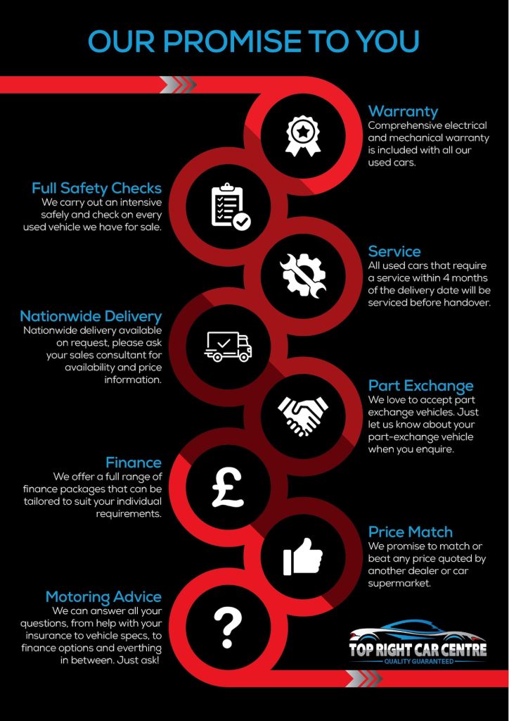 2023 Vauxhall Vivaro 2.0 Turbo D 3100 Pro Panel Van L2 H1 Long wheel Euro 6 (s/s) (145 ps) ULEZ  ...