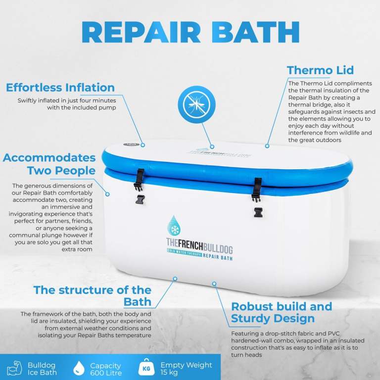 Ice bath 
