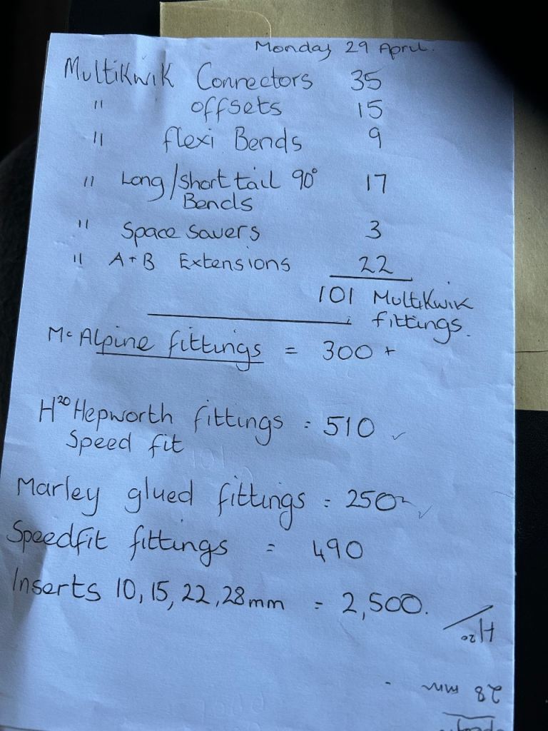 Job Lot of Plumbing Fittings and Heating Spares – All New