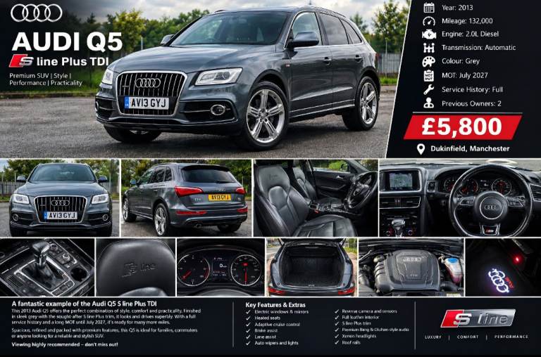 Audi, Q5, Estate, 2013, Semi-Auto, 1968 (cc), 5 doors