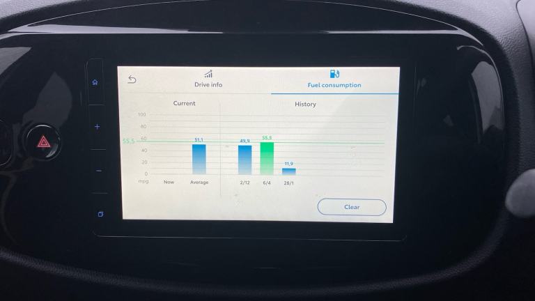 2025 Toyota Aygo X 1.0 VVT-i Edge 5dr HATCHBACK PETROL Manual