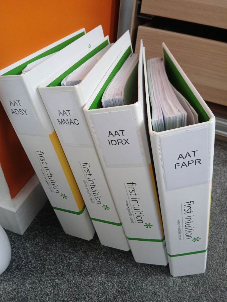 Aat level 3 first intuition