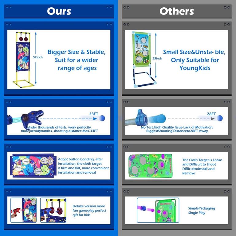 Dinosaur Shooting Games Toys, Toy Guns with Shooting Target for Nerf Christmas Gift