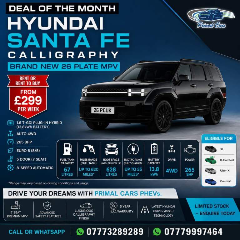 PCO CAR HIRE- 7 SEATER HYUNDAI SANTAFE PLUG IN 26 PLATE BRAND NEW-UBER REDY
