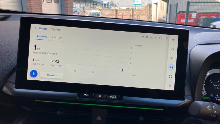 2024 Toyota C-HR 2.0 PHEV Excel 5dr CVT Hatchback Hatchback Hybrid Automatic