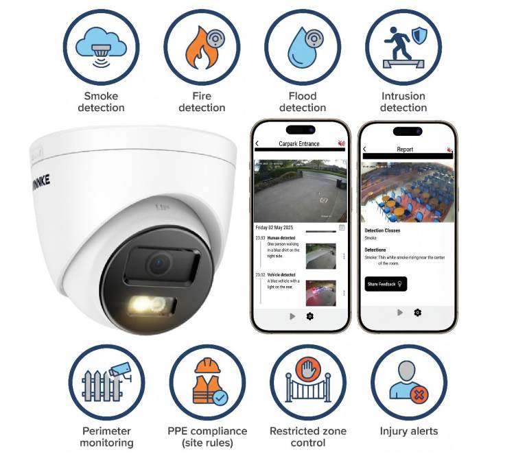 Smoke detection CCTV